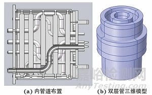 双层管间隙测量难题看超声检测如何解决