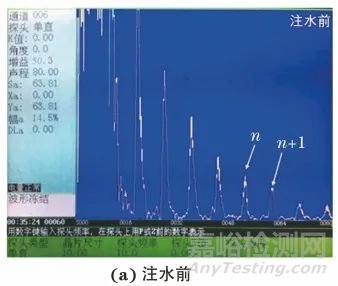 双层管间隙测量难题看超声检测如何解决