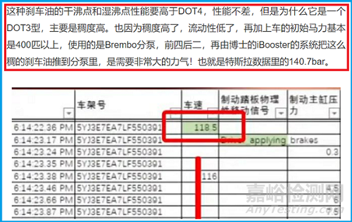 由特斯拉刹车失灵引发对刹车油检测和使用的思考