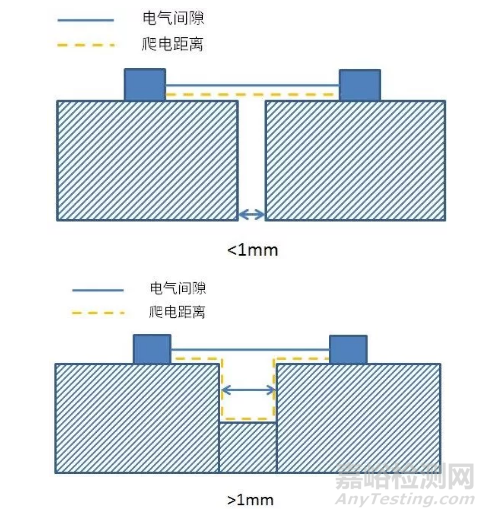 吧