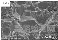 失效分析案例——挖掘机履带螺栓断裂