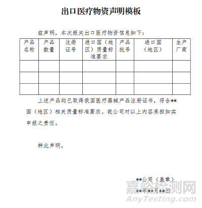 【通关监管】出口印度医疗器械须知