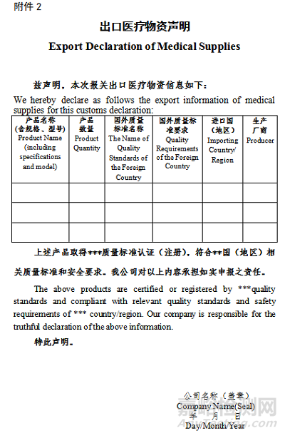 【通关监管】出口印度医疗器械须知