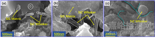 【科普知识】纳米SiC纤维在SiCf/SiC复合材料中的应用
