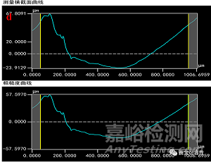 摩擦磨损失效简析