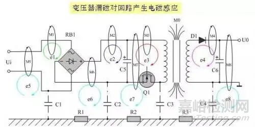 电子工程师EMC设计8条对策