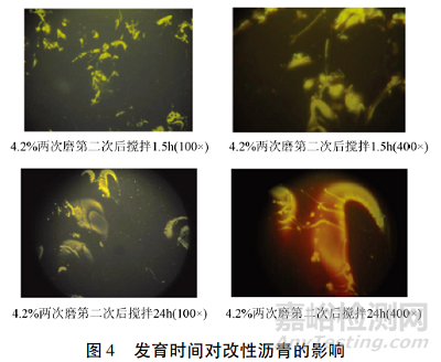 SBS改性沥青生产工艺与技术标准研究