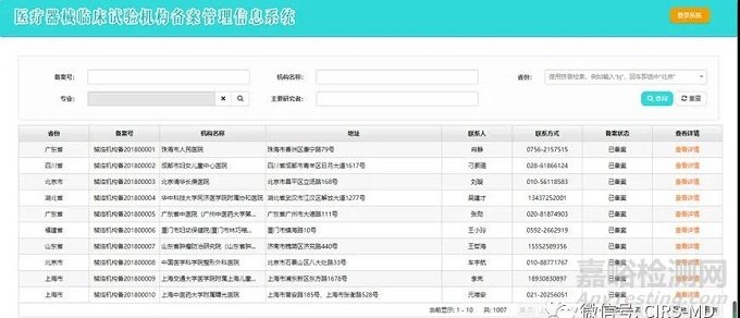 医疗器械临床试验中心筛选注意事项