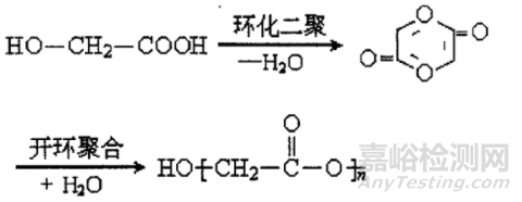 可降解聚乙醇酸PGA用途特点及发展前景