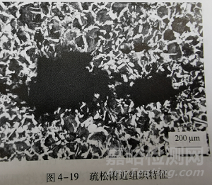 中心疏松引起的棒料剪切面裂纹案例解析