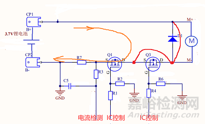 某小家电二极管模拟短路着火原因案例分析