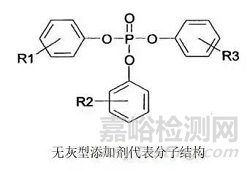 有灰型添加剂和无灰型添加剂的区别研究