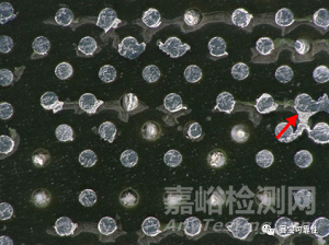 FCBGA封装集成电路的常见失效机理及探测方法概述