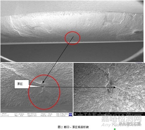 某军工产品端面开裂原因案例分析