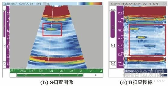 增材制造高温合金的相控阵超声检测