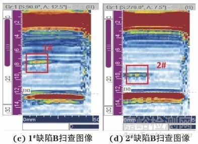 增材制造高温合金的相控阵超声检测