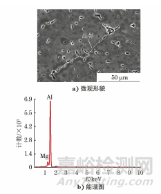 用鱼骨状裂纹试验研究不同工艺参数对5052铝镁合金焊缝凝固裂纹敏感性的影响