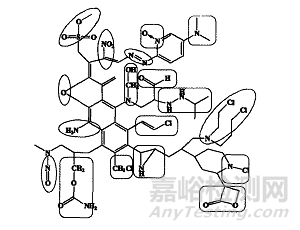 遗传毒性杂质的警示结构总结