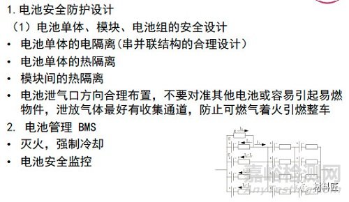 锂电材料如何影响电池安全性能