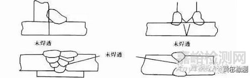 金属材料失效分析