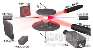 非晶合金划时代的金属材料