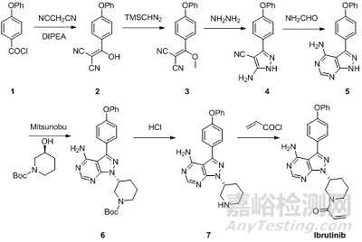 药物中水合肼和肼类化合物解读