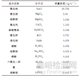 腐蚀疲劳试验系统的开发及应用