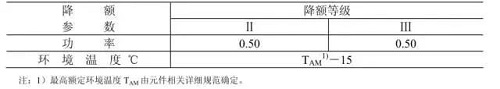 元器件降额规范