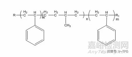 SEPS/SEP组织、结构、特性及应用