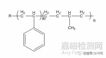 SEPS/SEP组织、结构、特性及应用