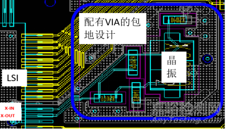 EMC设计经验分享之硬件电子部品选定篇