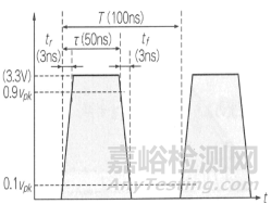 EMC设计经验分享之硬件电子部品选定篇