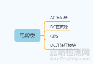 EMC测试小技巧之辅助设备如何挑选附推荐表