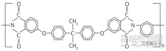 一文读懂特种工程塑料PEI