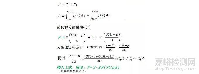 CPK、Sigma和PPM之间的换算