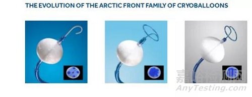 首次且唯一！美敦力Arctic Front获FDA批准