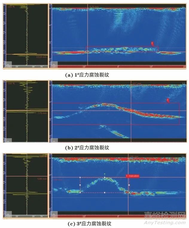 全聚焦相控阵检测