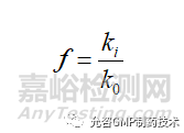 制药企业分析方法验证、确认和转移要求及流程