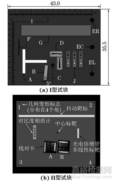 CR检测系统长期稳定性测试方法标准对比