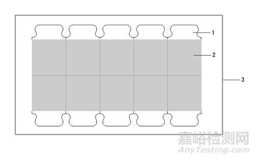 一次性使用心电电极器械的研发实验要求、相关标准与主要风险