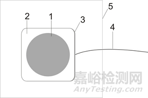 一次性使用心电电极器械的研发实验要求、相关标准与主要风险