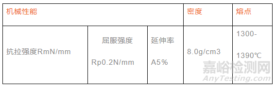 详述904L材质的特性
