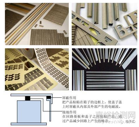 用于解决或者防止EMI问题的电磁屏蔽材料大全