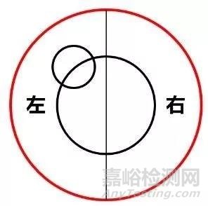 电子天平调水平方法简述