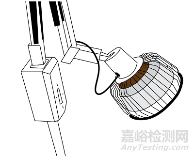 红外治疗仪的研发试验要求、相关标准与主要风险