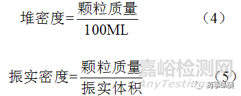 高速剪切制粒--喷嘴孔径对颗粒性质的影响