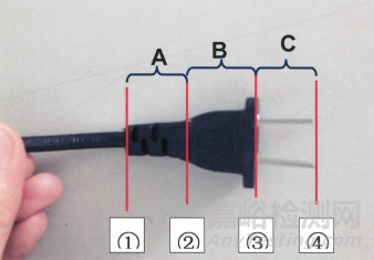 电源线拉力测试、长度测量等几个安规问题