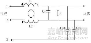 试验|端口匹配方式对电源滤波器差模插入损耗测试的影响