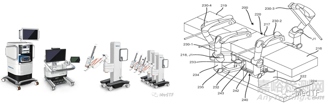 Levita Robotic: 首个磁辅助手术机器人