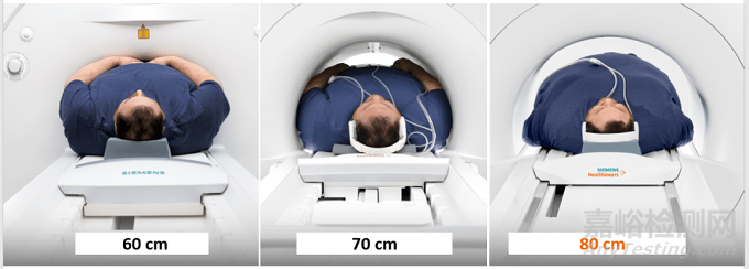 首款80cm孔径！西门子重磅推出低氦磁共振